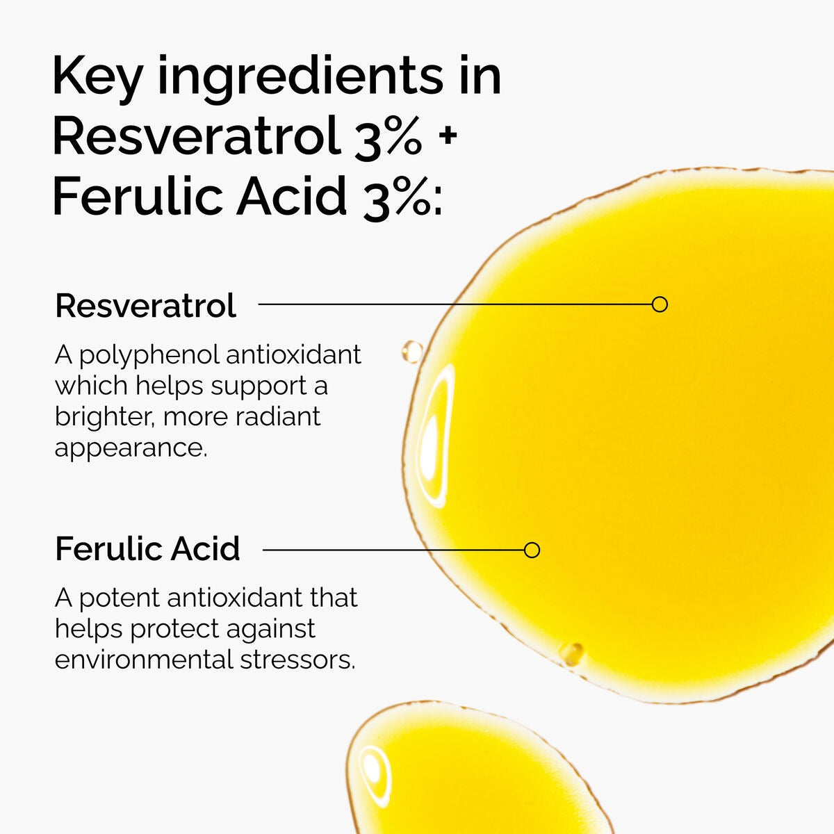 Resveratrol 3% + Ferulic Acid 3% Antioxidant Serum for Brightening