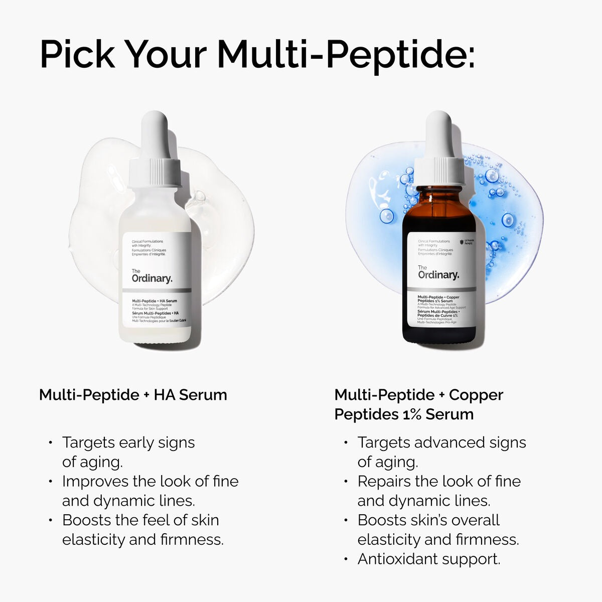 Multi-Peptide + Copper Peptides 1% for Wrinkles and Skin Elasticity