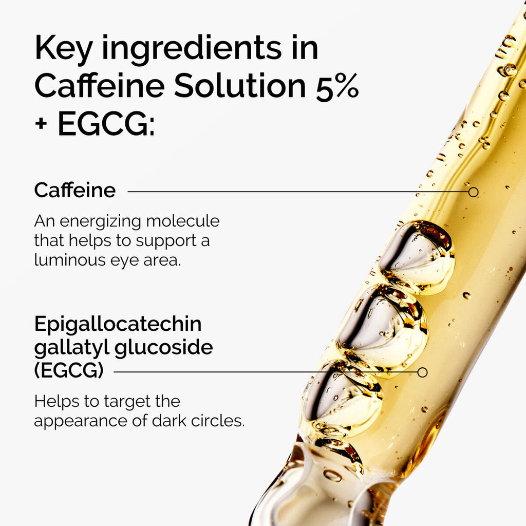 Caffeine Solution 5% + EGCG Depuffing Eye Serum for Dark Circles